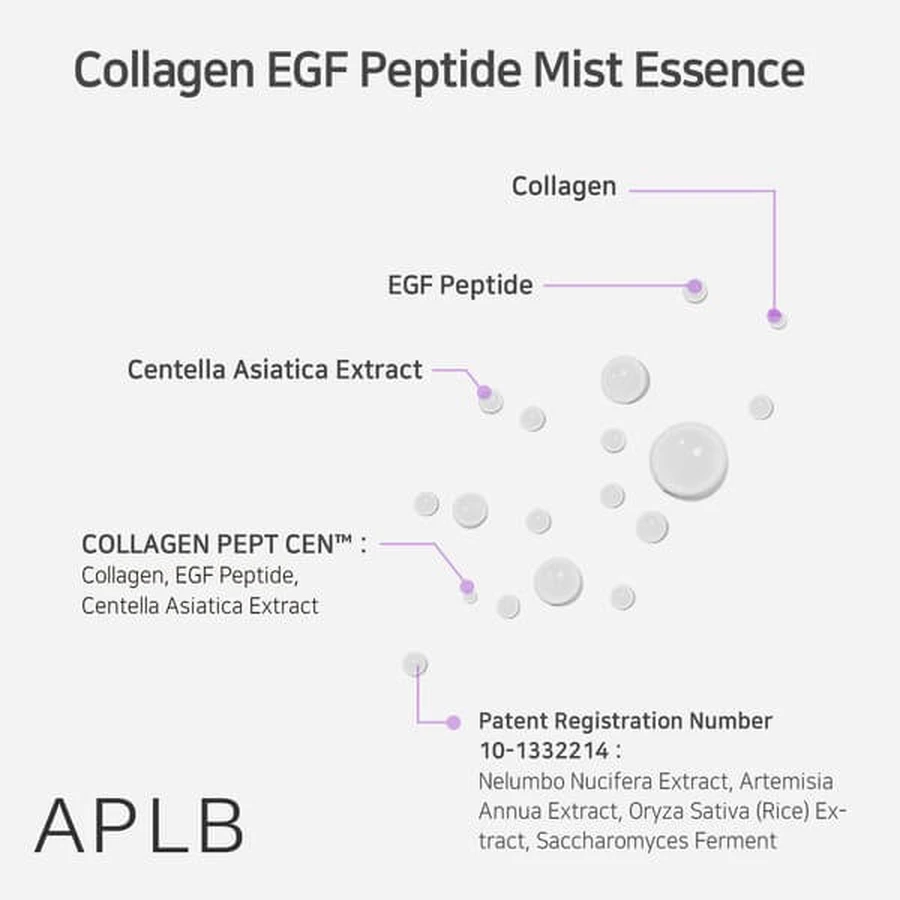 APLB Collagen EGF Peptide Mist Essence, gezichtsnevel-essence met collageen en EGF-peptiden, 105 ml.