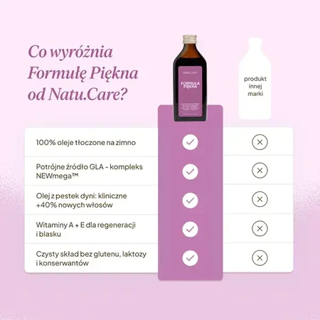 Natu Care Formuła Piękna, płyn, 250 ml: ceny i cechy