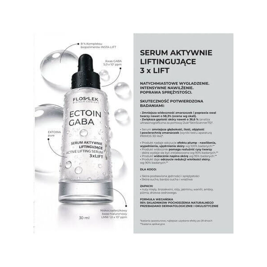 Flos-Lek Biotech Concept Ectoin Gaba, active lifting serum, 50 ml