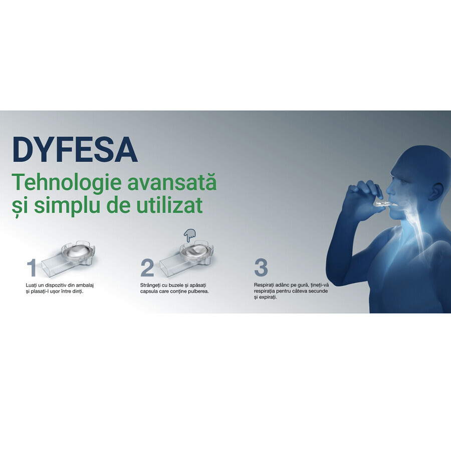 Dyfesa, 10 dispositifs d'inhalation, Sofar