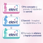 Elevit 2, Multivitamines voor zwangerschap - 2e en 3e trimester van de zwangerschap, 2x30 capsules, Bayer