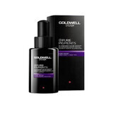 Goldwell Pure Pigments Violet 50ml  
