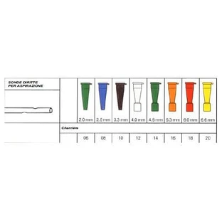 Securflow Via' Sonda de aspirație dreaptă fără supapă de control PVC medical Diametru Ch12 4.0 mm Lungime 50 cm Conector alb 1 buc