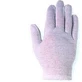 Glove Thread 7