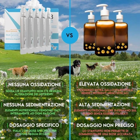 Zoma vet Zomavet ulei de pește 93 somon - hrană complementară pentru câini și pisici pentru sistemul imunitar 20x10 ml