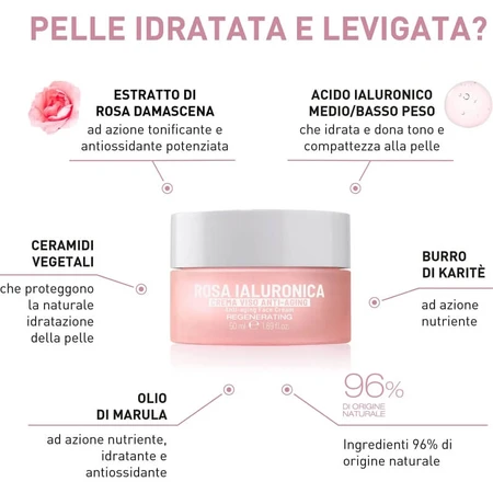 Equilibra hyaluronic rose - przeciwstarzeniowy krem do twarzy 50 ml: ceny i cechy