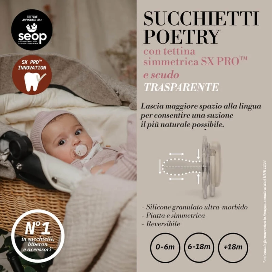 Suavinex poesía - chupete sx pro fisio silicona 18 m+ azul claro