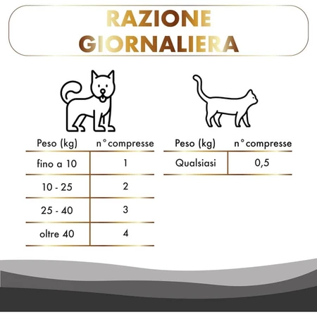 Pharma5pet Serenicalm serenidad y calma - alimento complementario para perros y gatos 30 comprimidos