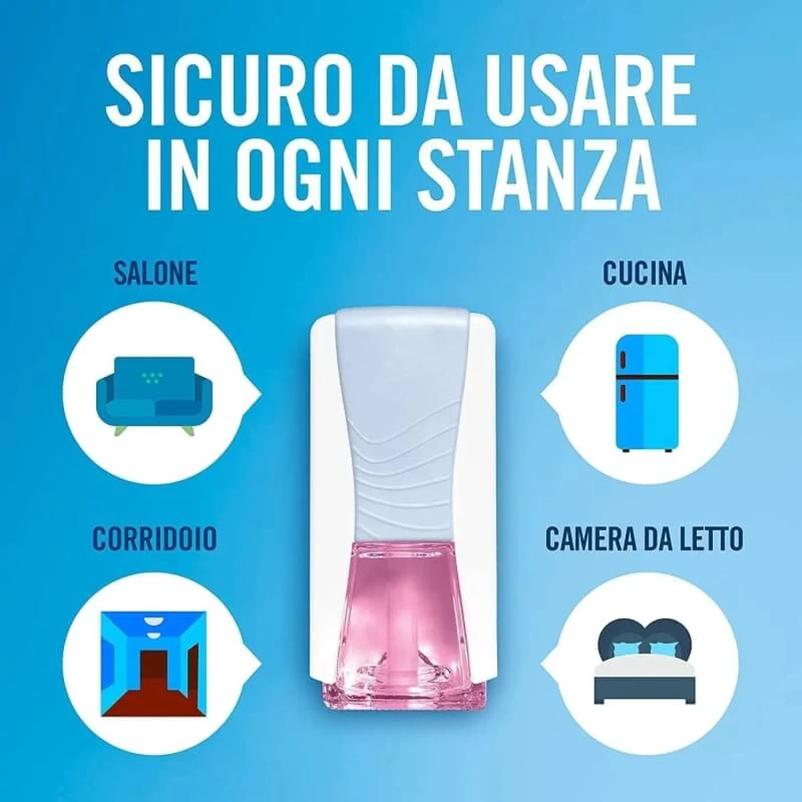 Ambi pur Lenor electric freshness of capri - zestaw dyfuzora elektrycznego 20 ml: ceny i cechy