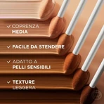 L'oreal paris Accord parfait - korektor w serum rozświetlającym nr. 5d: ceny i cechy