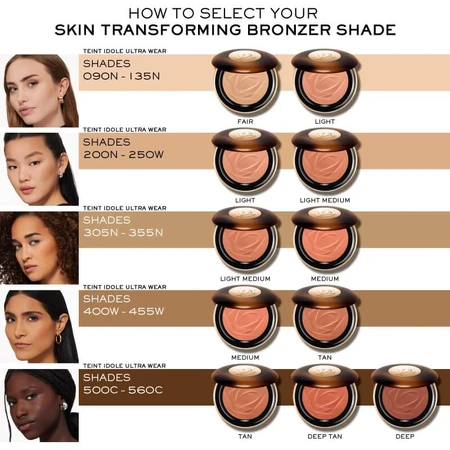 Lancome teint idole ultra wear c.e. huidtransformerende bronzer - bronzing earth nr. 05 tan