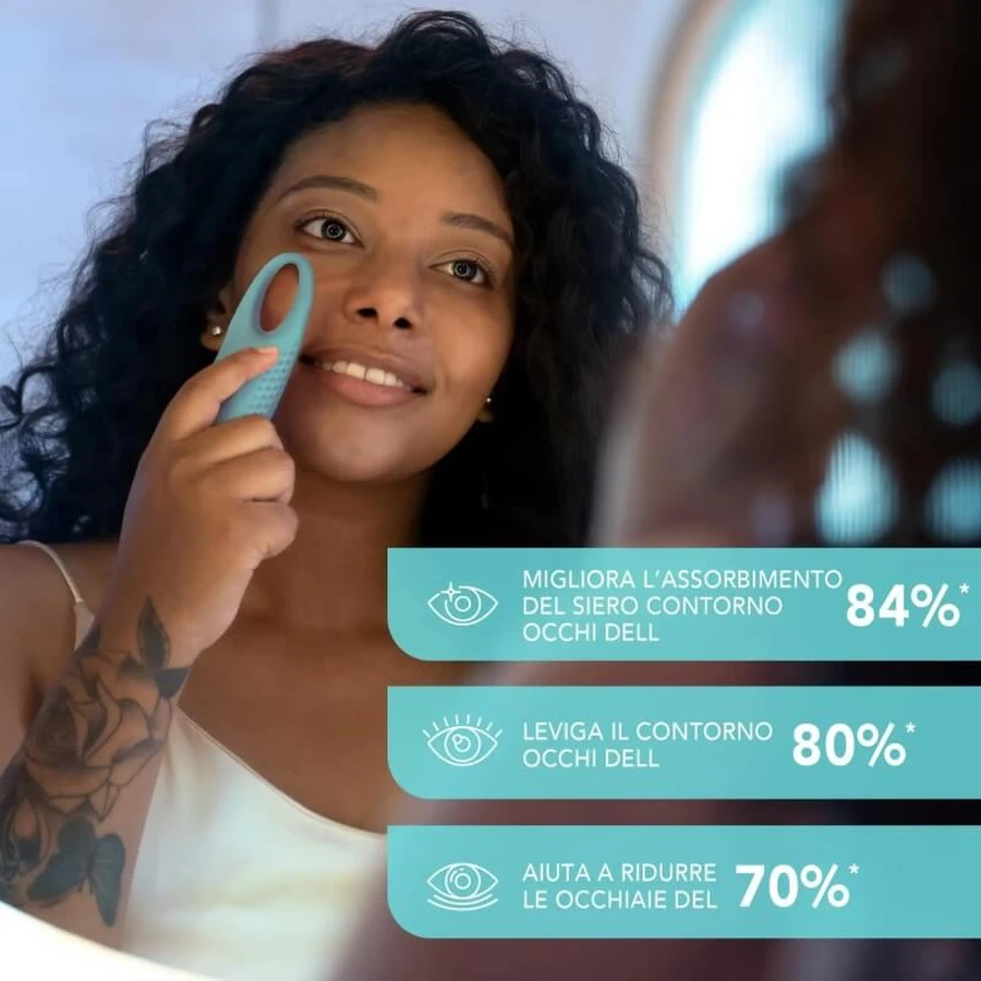 Foreo iris 2 - oogmassageapparaat - munt