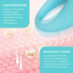 Foreo iris 2 - oogmassageapparaat - munt