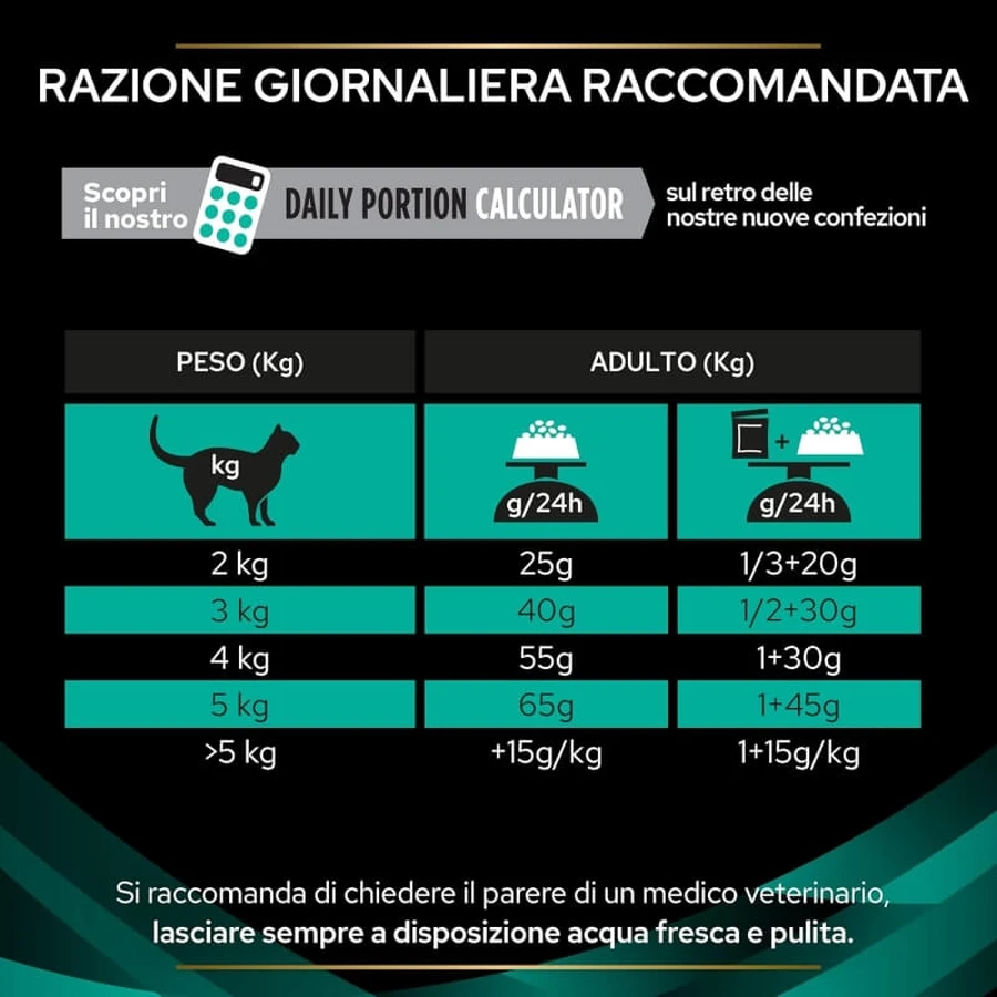 Purina pro planveterinary diets - aliment complet pour chats adultes et chatons souffrant de troubles intestinaux 1,5 kg