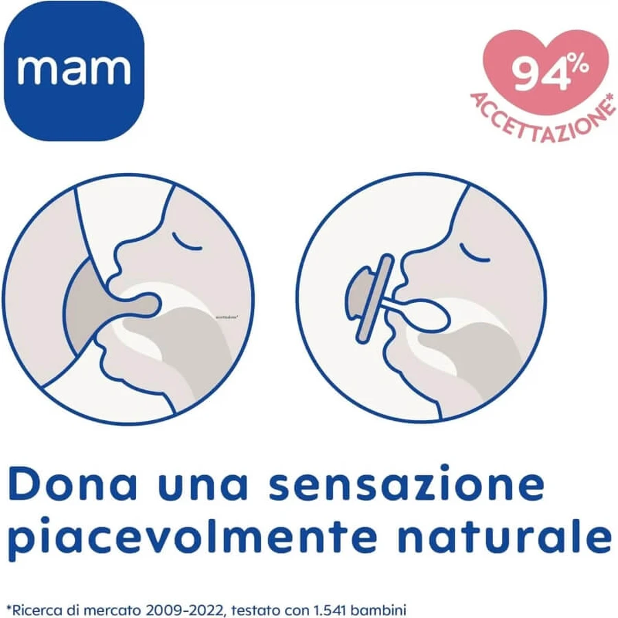 Mam Perfect start 0-2m - neutraler Silikonschnuller