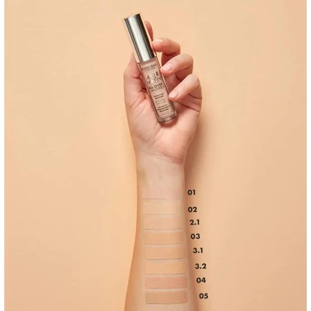 Deborah 24ore corrector perfecto - corrector fluido no. 2.1 claro
