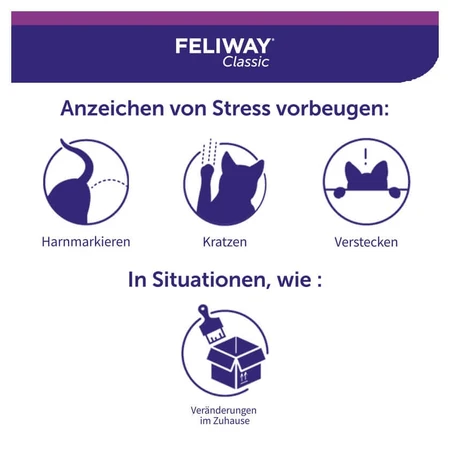 FELIWAY Classic voordeelverpakking 3X48 ml