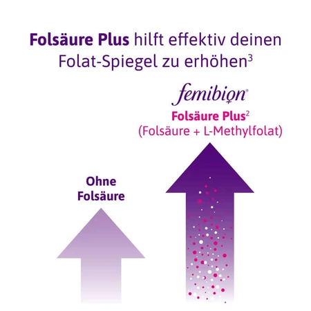 Femibion 0 double pack 2X56 pcs
