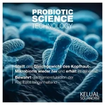 DUCRAY KELUAL Set mătreață uscată 400+200 ml