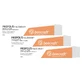 beecraft Propolis Skin Balm 3X30 ml