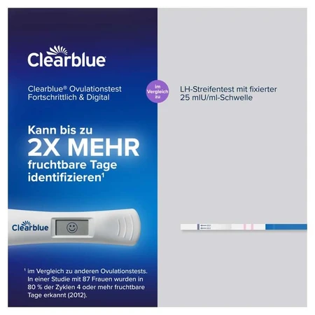 Clearblue Ovulatietest Geavanceerd & Digitaal 30 stuks