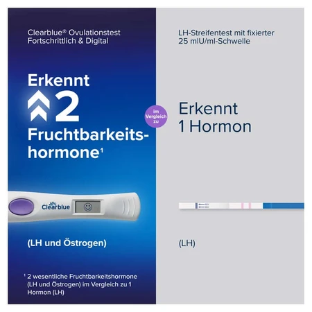 Clearblue Ovulatietest Geavanceerd & Digitaal 30 stuks