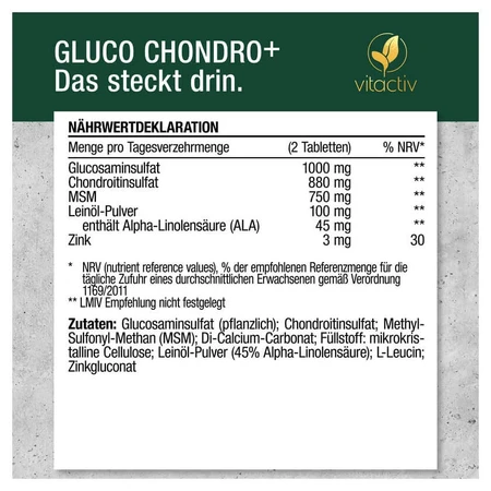 GLUCO CHONDRO PLUS 90 unid.