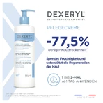 DEXERYL Care Cream Set 2X500 g
