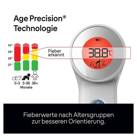 Braun BNT400 afstandsalarm wit voorhoofd 1 st