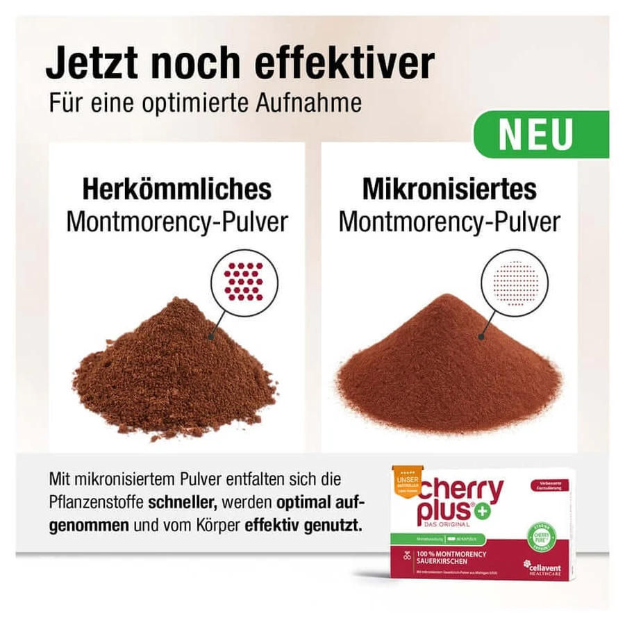 Original Montmorency Sour Cherry Capsules - Cherry PLUS® 360 St