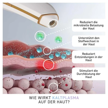 N1 Mijn ColdPlasma Huidschoonheidsbooster 1 stuk