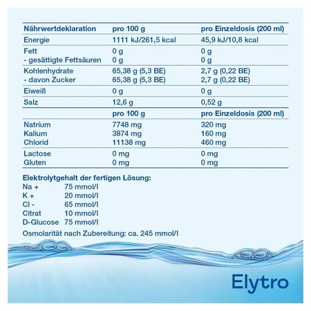 ELYTRO - Glucose-electrolyte mixture 10 pcs.