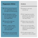 Magnésium Köhler 1X30 St