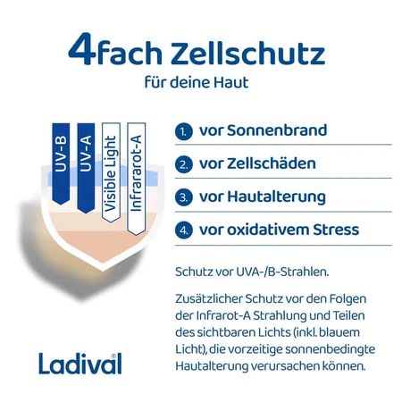 Ladival empf. Kinderhaut 50+ Doppelpack 2X200 ml