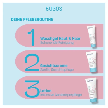 EUBOS Skin Calm Ectoakut® Forte 7% Ectoin 30 ml
