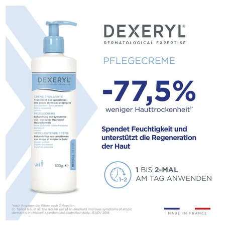 DEXERYL Verzorgingscrème + Douchecrème 1 Set