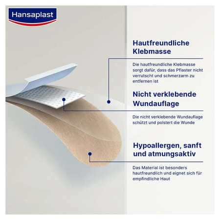 Hansaplast Rollo de escayola blanda, 5m x 4cm 1 ud.