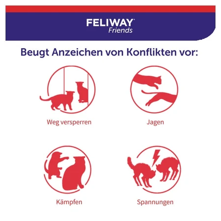FELIWAY Friends frasco recambio 48 ml