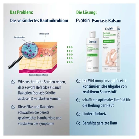 Evolsin Psoriasis Psoriasis Balm 100 ml