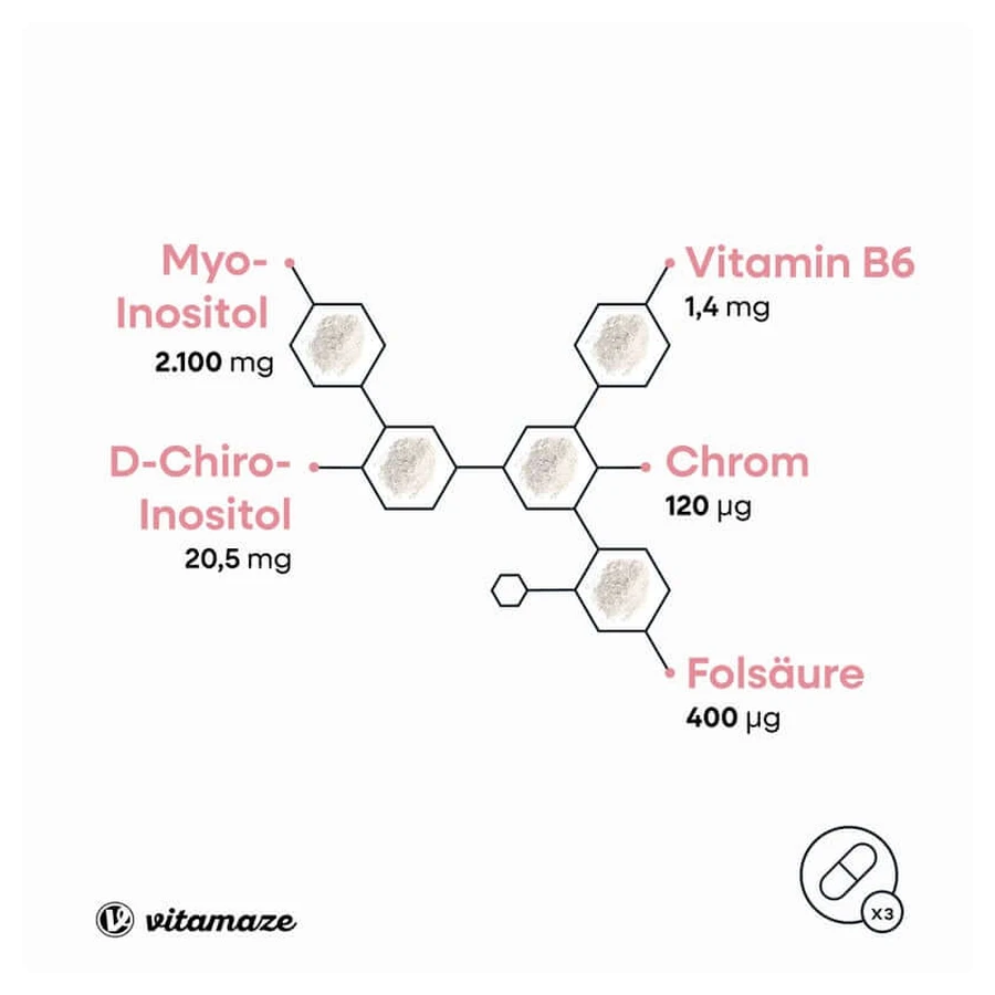 Inositol complex chroom+vitamine B6+foliumzuur Kps. 240 st.