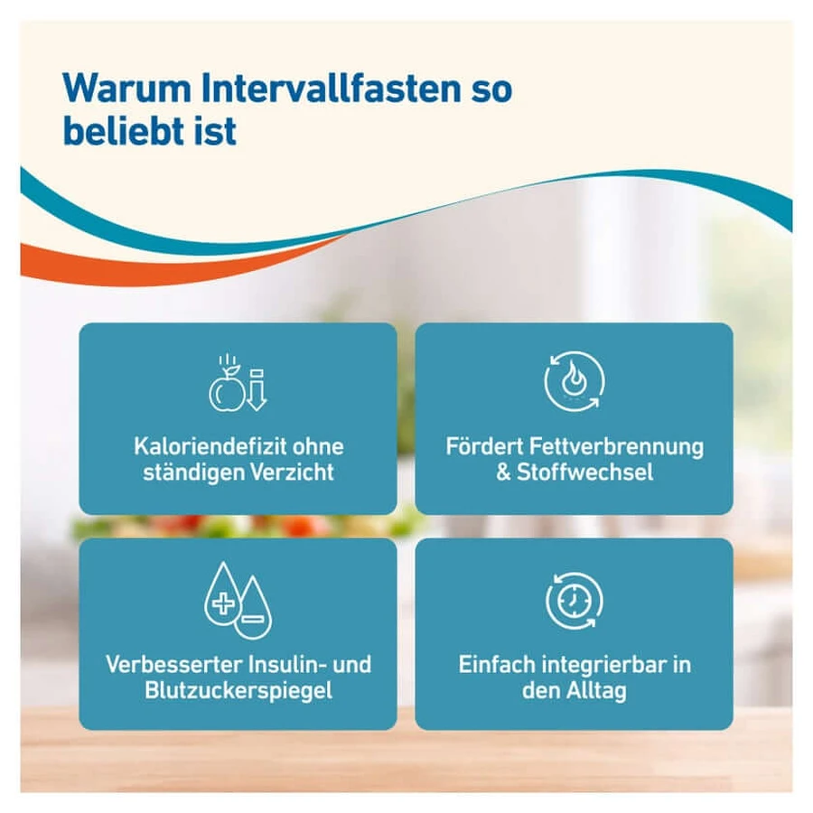 Formoline Interval 5:2 combinatieverpakking 1 st