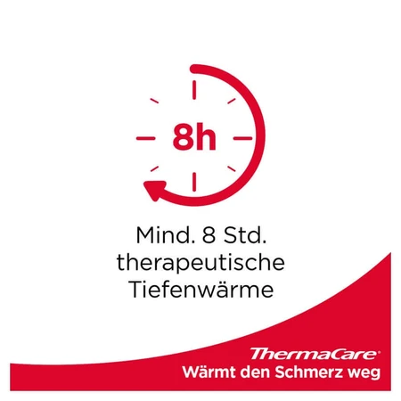 ThermaCare heat pads for pain areas 4 pcs.