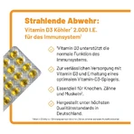 Vitamin D3 Köhler 2,000 IU 20 St