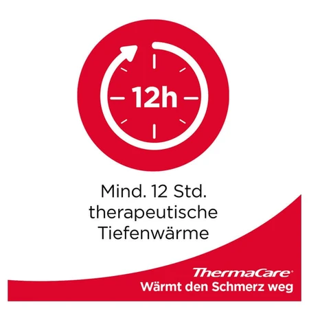 ThermaCare Wärmeumschläge 2 St