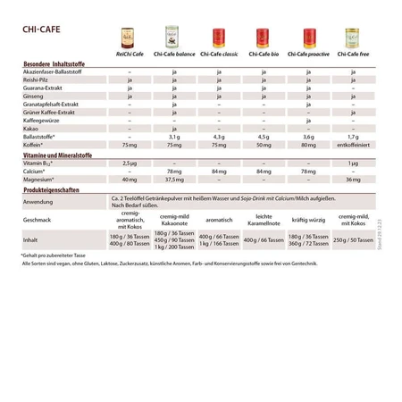 Chi-Cafe BIO Wellness Café con Reishi y Guaraná-Extrak 400 g