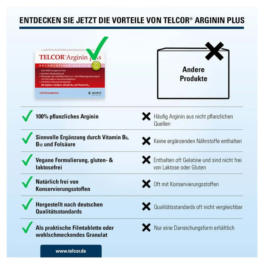 Telcor Arginine Plus 120 tabletten