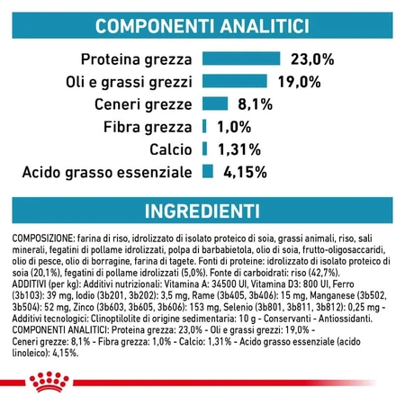 Royal Canin Hypoallergenic Puppy – kompletna karma dla szczeniąt z nietolerancjami pokarmowymi, 3,5 kg: ceny i cechy