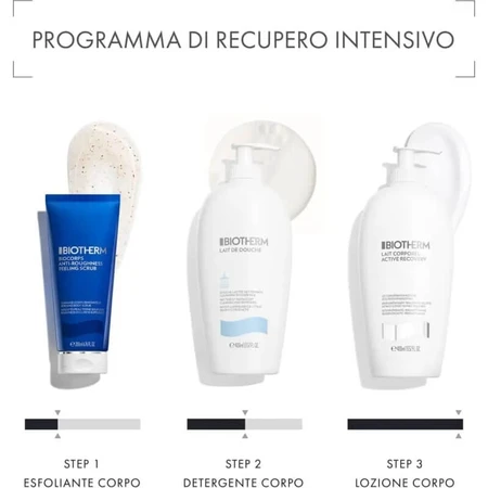 Biotherm Active Recovery – Feuchtigkeitsspendende Körperlotion 400 ml