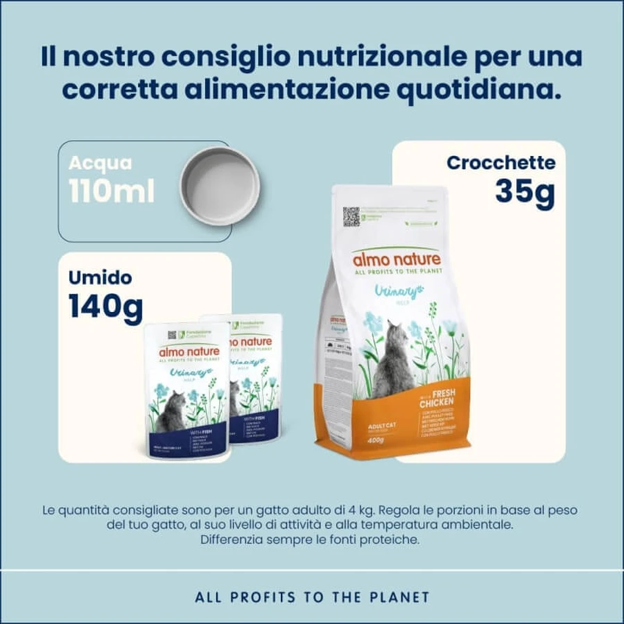 Almo nature Urinary help pește și pui – hrană umedă completă pentru pisici adulte cu probleme urinare, 6 x 70 gr