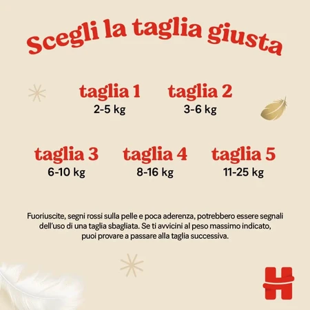Huggies dla niemowląt, rozmiar 2 (3–6 kg), 24 pieluchy: ceny i cechy